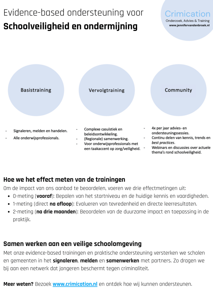 Evidence based werken