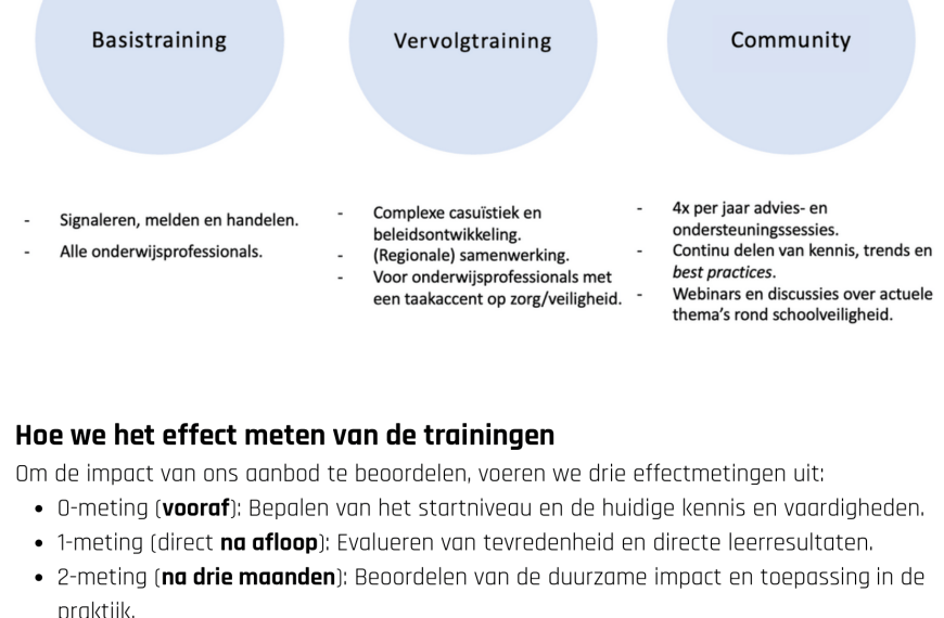 Evidence based werken