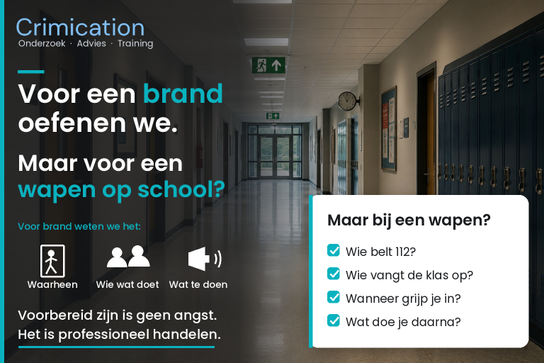 Wapen in de school: wat doe je dan?